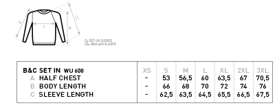 Sweat-Shirt "SAB BOT AGE" Logo grün